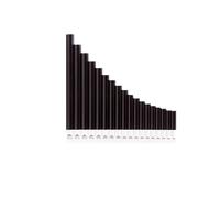 Strumento A Fiato Portatile Flauto Di Pan Strumento Flauto Di Pan Facile Da Imparare Con Bocchino 16 18 Tubi Per Insegnare E Suonare(18 white brown)