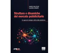 Struttura e dinamiche del mercato pubblicitario. Un approccio strategico nell'era delle piattaforme