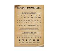 Student Roman Numerals Poster Learning Wall Art