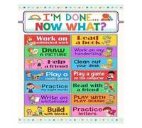 Student Task Completion Metal Tin Sign I Am Done Now What Poster 12x8 Inch