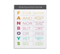 Student Teacher Gift Canvas Wall Art FANBOYS Conjunctions Poster English Grammar Writing Guide for Study Room(Framed,12x18inch(30x45cm))