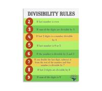 Student Teacher Gift Canvas Wall Art Math Divisibility Rules 2-9 Guide Educational Poster for Study Room(Framed,08x12inch(20x30cm))