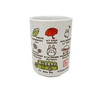 スタジオジブリ Studio Ghibli If teacup My Neighbor Totoro