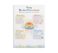 Study Room Counseling Decor Canvas Print Brain Chemistry Mental Health Educational Neurotransmitters Wall Art(Framed,12x18inch(30x45cm))