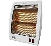 Stufa al quarzo piatto, 400-800W, sistema anti-ribaltamento, ideale per riscaldare piccoli spazi e favorire il comfort.