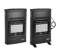 Sicar Eco 40 Stufa Infrarossi 4200 W A Metano In Lamiera Grigia