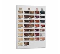 Stylist Hair Dye Code Index Wall Poster