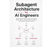 Subagent Architecture for AI Engineers: Master Agent Delegation, Supervisor Agents, Worker Agents, and Multi-Agent Coordination for Production-Ready AI Systems