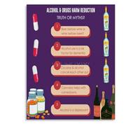 Substance Awareness Supportive Canvas Wall-Art for Recovery Space Living Room Decor(Unframed,12x18inch(30x45cm))