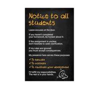 Substitute Teacher Resource, Classroom Rules & Procedures at a Glance Poster, Quick Reference Guide(Framed,08x12inch(20x30cm))