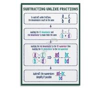 Subtracting Unlike Fractions Poster Mathematics Wall-Art Learning Aid | Includes worked examples showing each calculation step in detail Supports independent learning(Framed,08x12inch(20x30cm))