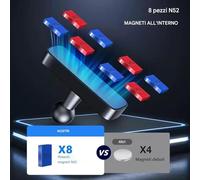 Sucritude Supporto Magnetico Per Cellulare Per Palestra - Per Yoga Regolabili A 360 Gradi Da 17mm | Supporto Per Cellulare Golf | Per Uffici Viaggio Videochiamate Auto Casa Fitness Corsa Camion