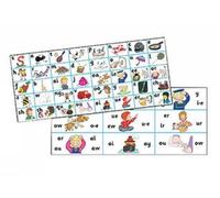 Sue Lloyd Sara Wernham Jolly Phonics Letter Sound Strips (Cards)