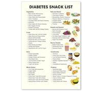 Sugar Conscious Eating Guide Poster Low Glycemic Food Chart Healthy Snack List Print For Kitchen Dining Room Decor(Framed,12x18inch(30x45cm))