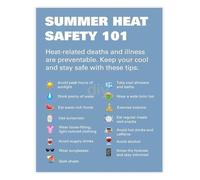 Summer Heat Exposure Poster Essential Prevention Guide and Tips for Home Office Workplace(Framed,16x24inch(40x60cm))