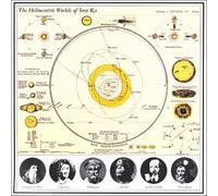 Sun Ra - Heliocentric Worlds Vol2