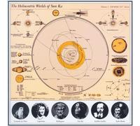 Sun Ra - Vol. 2-Heliocentric Worlds