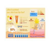 Sun Safety Guide Poster UV Protection Tips Canvas Wall Art for Kids Room Classroom Summer Beach Safety Home Decor(Unframed,12X18inch(30X45cm))