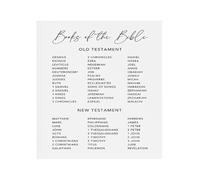 Sunday School Decorations Bible Books Educational Poster for Classroom Large Wall Chart Childrens Learning Christian Teaching Aid(Unframed,08X12inch(20X30cm))