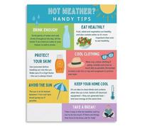 Sunny Day Readiness Poster Outdoor Adventure Wall