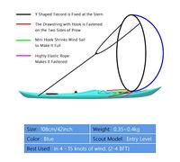 Sunydog Borsa di Stoccaggio a Vela in Canoa Protezione Protezione ESASE Setup Distribuzione Rapida Kayak Gonfiabile