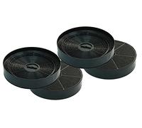 Super Set risparmio 4 filtri ai carboni attivi per cappe Gorenje, MAN e Oranier