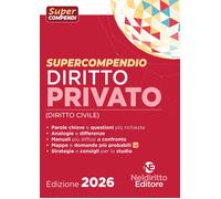 Supercompendio di diritto privato (civile) 2026 - [Neldiritto.it]