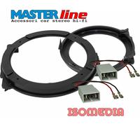 MASCHERINA AUTORADIO DUE DIN PER FIAT 500L DAL 2012 AL 2017. COLORE NERO