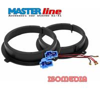 MASCHERINA AUTORADIO DUE DIN PER FIAT 500L DAL 2012 AL 2017. COLORE NERO