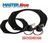 SUPPORTI ALTOPARLANTI ANTERIORI/POSTERIORI 165MM PER JEEP RENEGADE DAL 2015