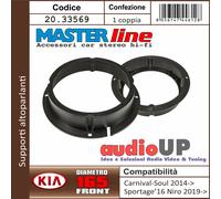 Masterline Supporti altoparlanti auto 165 mm Kia Carnival dal 2014 Adattatori anteriori