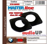 SUPPORTI TWEETER IN COPPIA 42/48 mm BMW SERIE 5. ADATTATORI AUTO MASTERLINE.