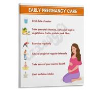 Supporting a Healthy Early Pregnancy Informative Poster Canvas Print for Doctors Office(Unframed,08x12inch(20x30cm))