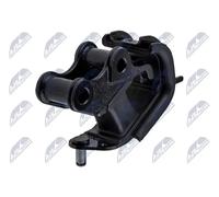NTY ZPS-HD-102 Supporto, Cambio