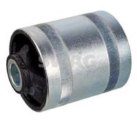 SWAG Supporto, Cambio automatico