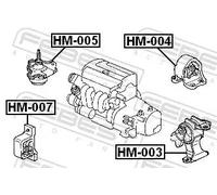 FEBEST HM-003 Supporto motore