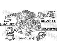 FEBEST HM-CU2TM Supporto, Cambio automatico