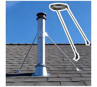 Supporto Canna Fumaria Stufa a Legna, Inox Regolabile 1,2m