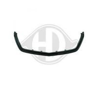 DIEDERICHS 1663108 Supporto, Griglia radiatore