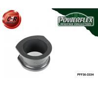 Supporto Montaggio Sterzo Powerflex Heritage PFF30-333H (Destro)