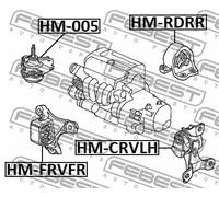 FEBEST HM-CRVLH Supporto motore