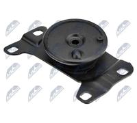 NTY ZPS-FR-052 Supporto, Cambio