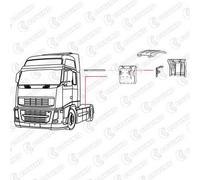 Supporto parafango Renault Magnum New Premium T Range Volvo FH12 - 16 3°SERIE 2