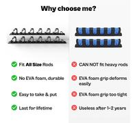 Supporto Per Canna Da Pesca A Parete, Portacanne Da Pesca Per Cabina Nel