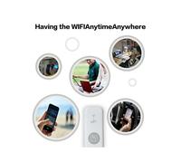 Supporto per chiavetta WiFi U6 4G, porta antenna esterna, 150 M USB LTE Mobile Ho