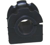 Supporto, Stabilizzatore - BIRTH 4991