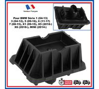 Supporto Tamponi Pattino Punto di Sollevamento per BMW Serie 5 F10 3 E90 1 E87