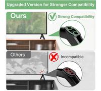 Supporto TV antiscivolo di facile installazione da 2 pezzi per TV a schermo