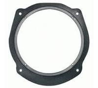 Supporto X Alt. 165 Mm Fiat Panda Post PHONOCAR 3/824