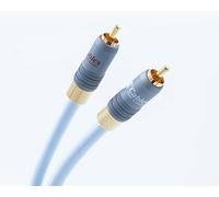 SUPRA Supra Cables - eff-ixlr Pair 1 m
